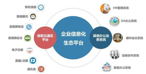 構(gòu)建高效金融數(shù)據(jù)平臺 數(shù)據(jù)可視化工具的整合與應(yīng)用